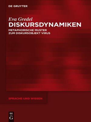 cover image of Diskursdynamiken